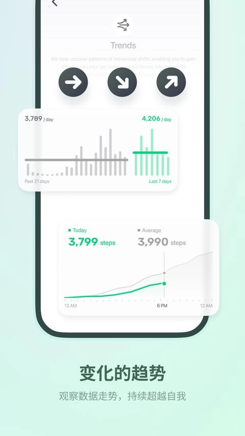 Fitbeing 免费版-图1