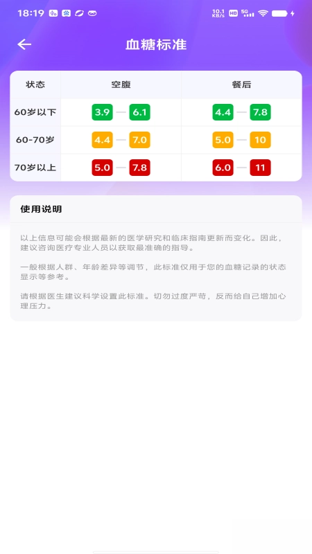 血糖血压仪最新版图4