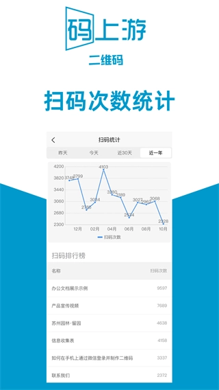 码上游二维码图4