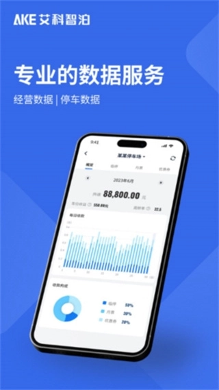 艾聯(lián)客截圖0