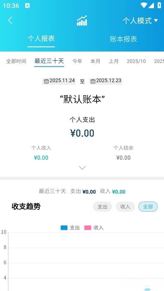 百事AA记账最新版