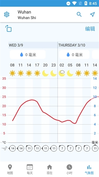 foreca天气预报图2