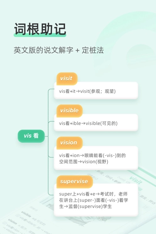 知米背单词最新版图2