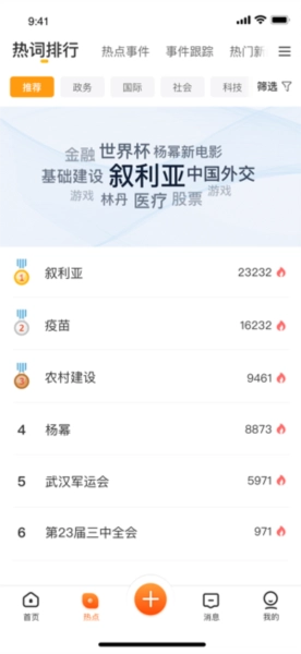 蜂鸟采编租户版图5