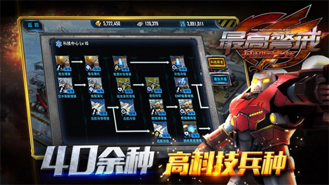 最高警戒小米版图4