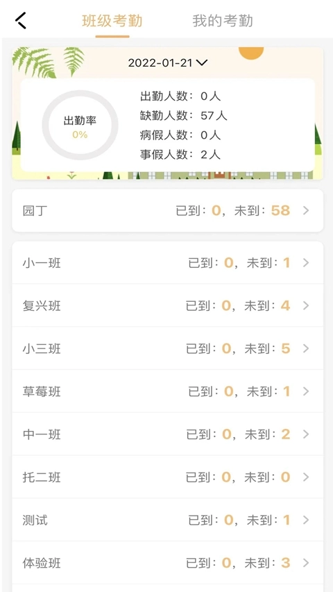 阿童目园丁端安装  安卓版3