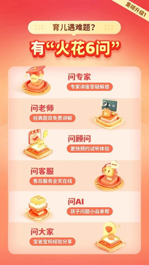 火花思维家长版(4)