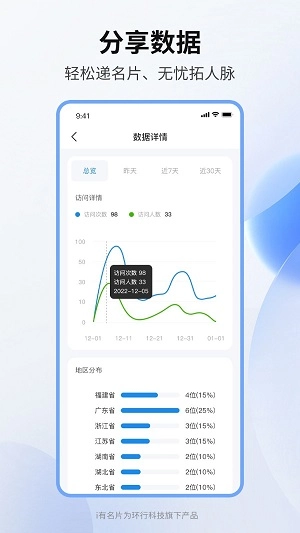 i有名片手机版图2