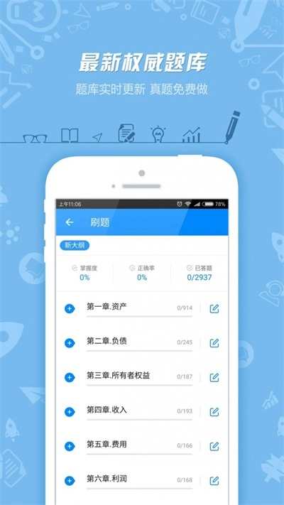 注册会计师提分王图1