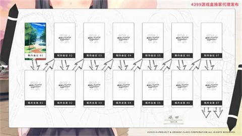 纸片人女友新版-图4