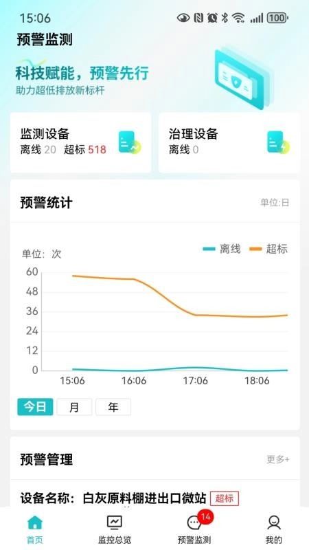 无组织治理手机免费版图4