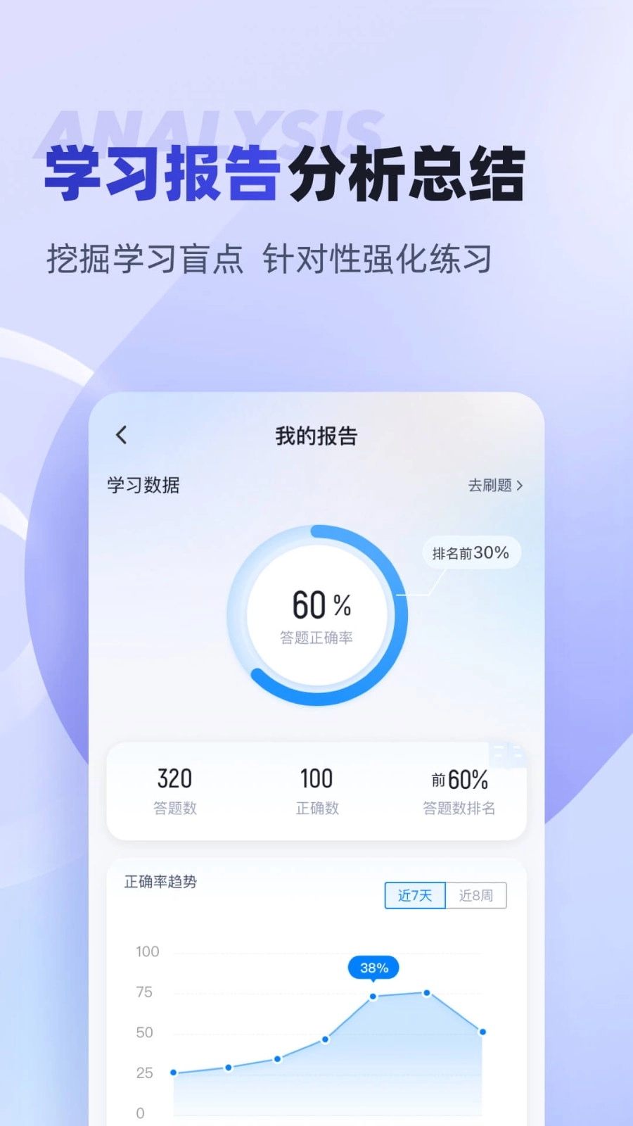 游泳教练聚题库最新版图2