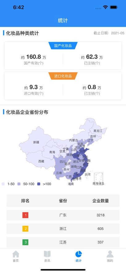化妆品监管最新版-图4