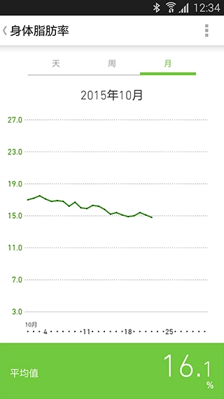 欧姆龙笔记最新版