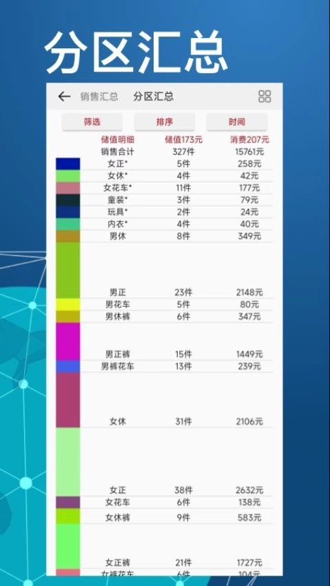 衣库云管家软件