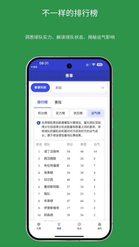 够旺体育免费版
