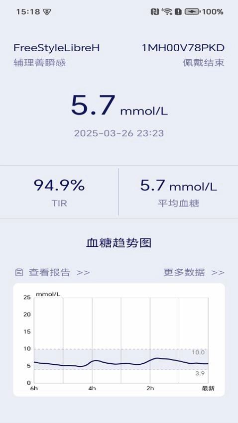 eCare健康免费版