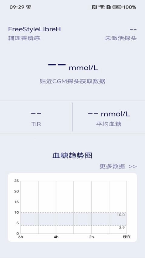 eCare健康免费版