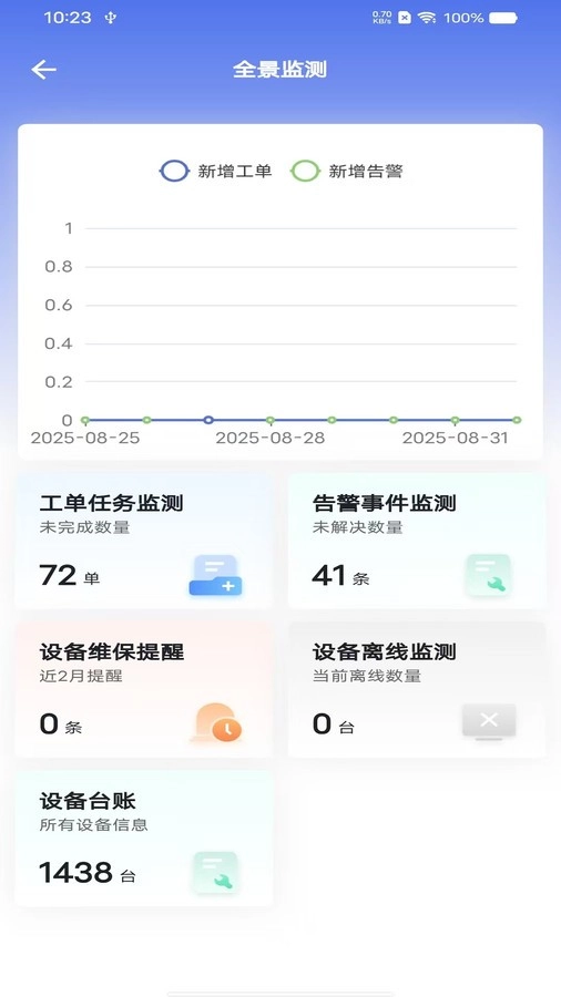 巨能管Plus-图2