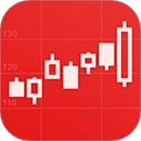 同花顺手机炒股App