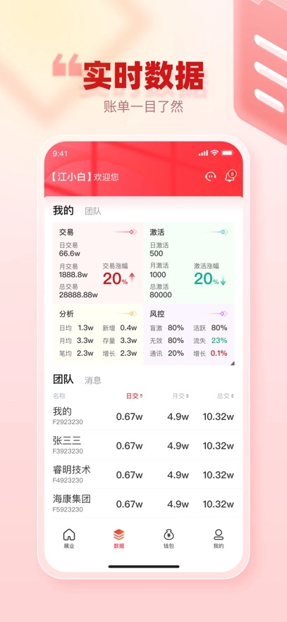创客管家Pro