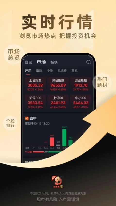 股道如来神涨图1