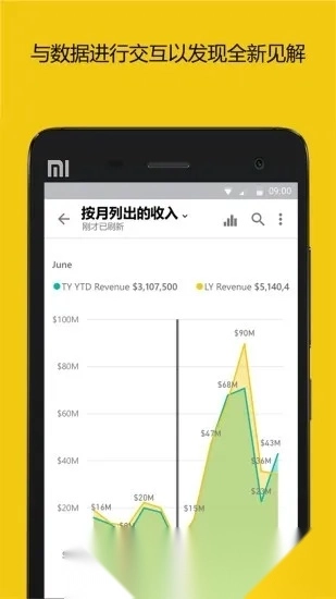 PowerBI最新安卓版图1