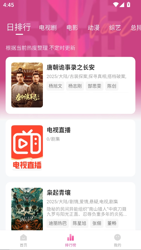 4K草莓熊观影 图5