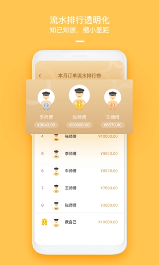 哈喽优行司机端图1