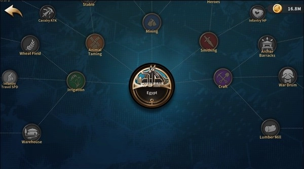 征服者时代正版截图4