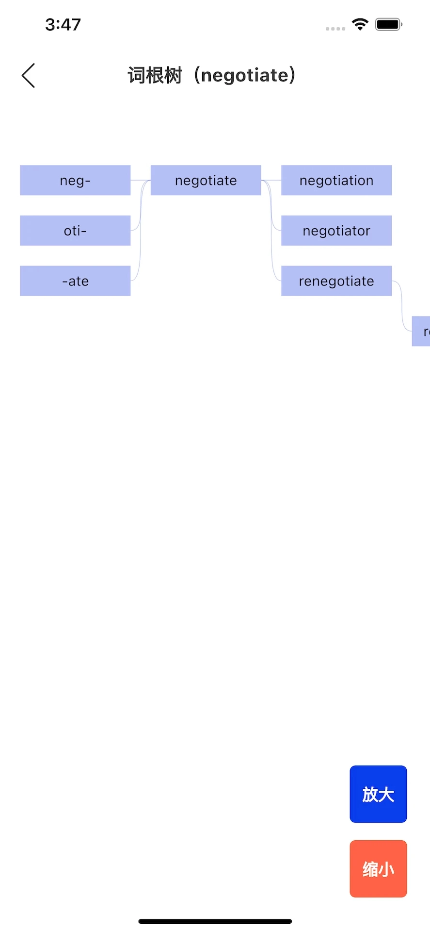 词根词缀词典(1)