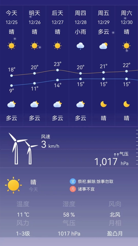 24小时天气预报免费版图3