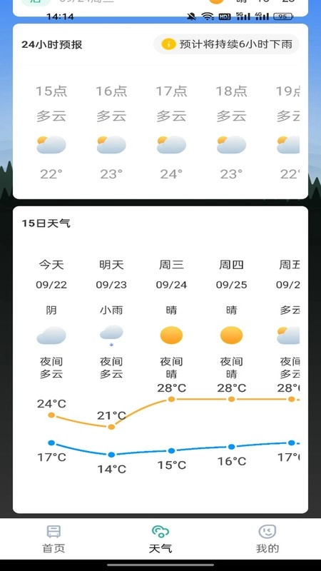 公交地铁通行码(4)