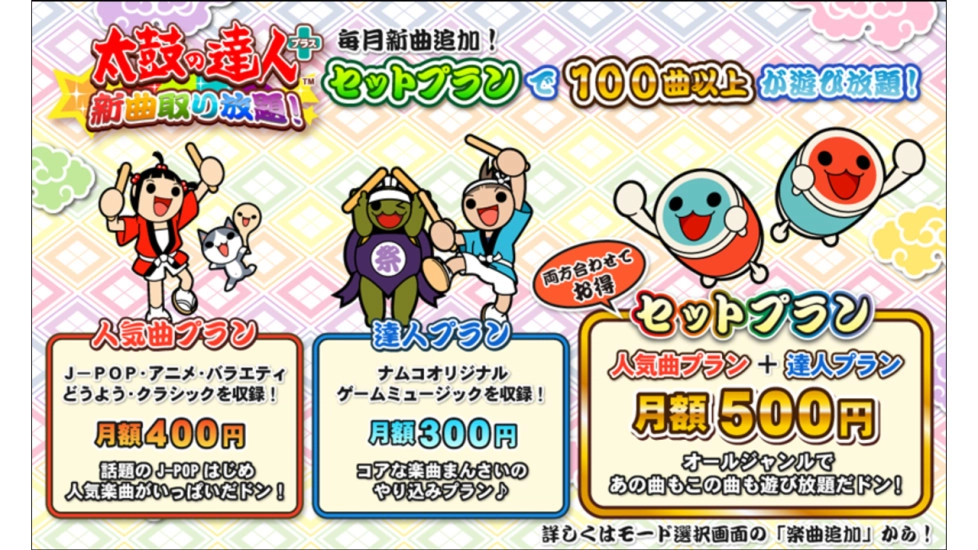 太鼓の達(dá)人+圖3