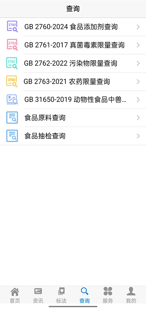 食品伙伴网标准(1)