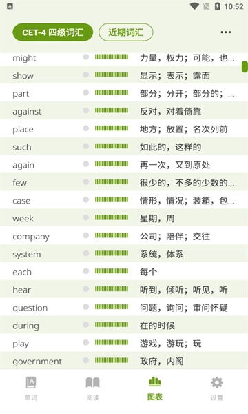 无痛单词2025图3