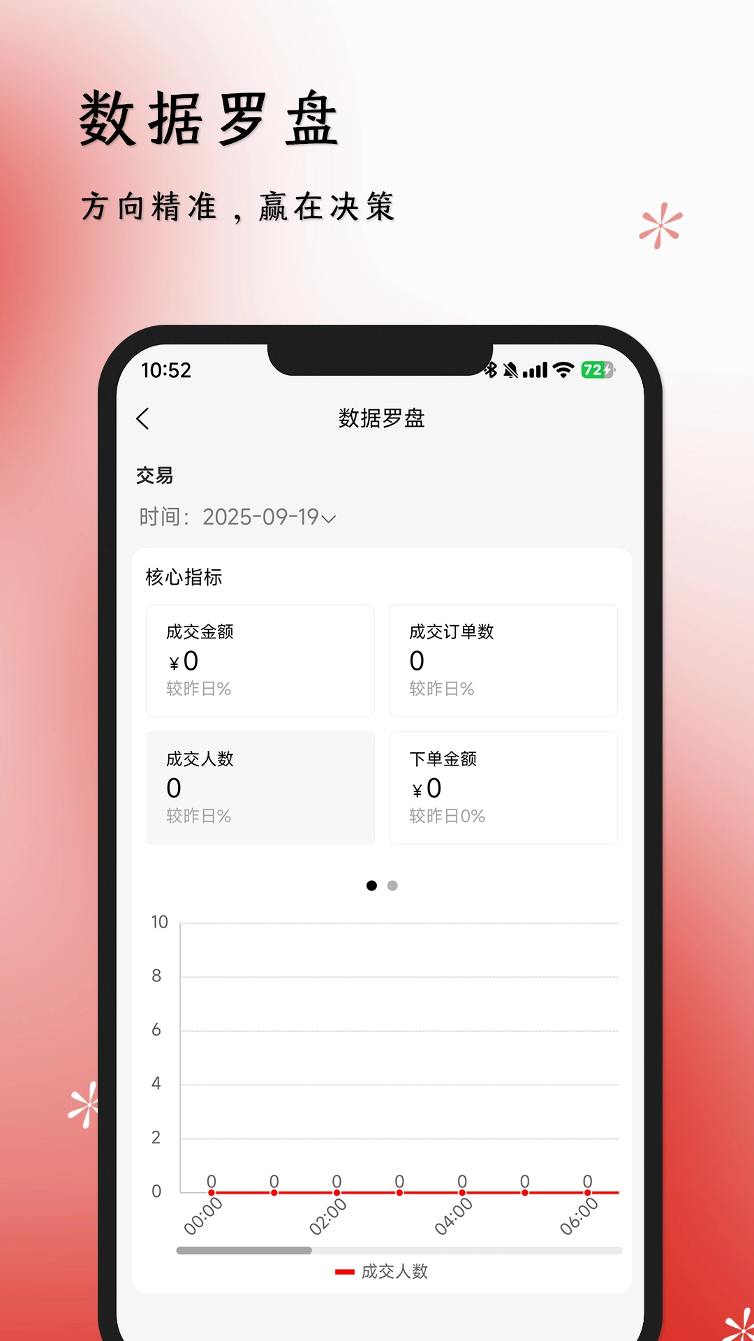 体此咪商家端图2