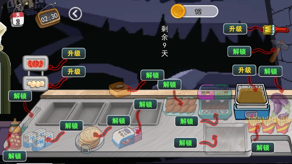 我的黑暗料理(4)