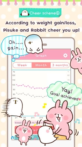 casual dieting安卓版图2