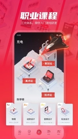 网易游学图5