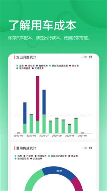 小熊油耗App2