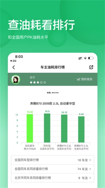小熊油耗App1