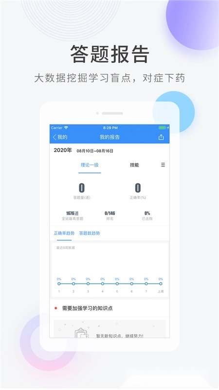 人力资源快题库最新版