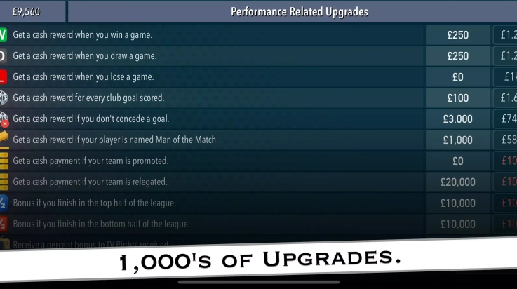 足球大亨2游戏图4