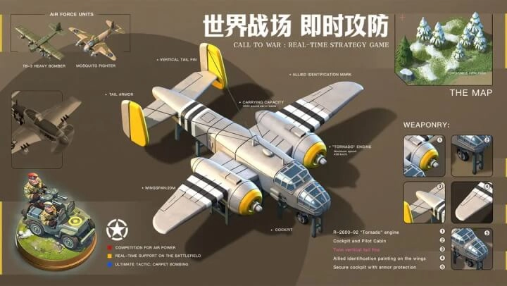 我的战争正版图2