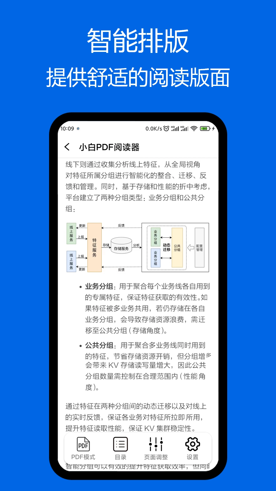 小白PDF閱讀器截圖3