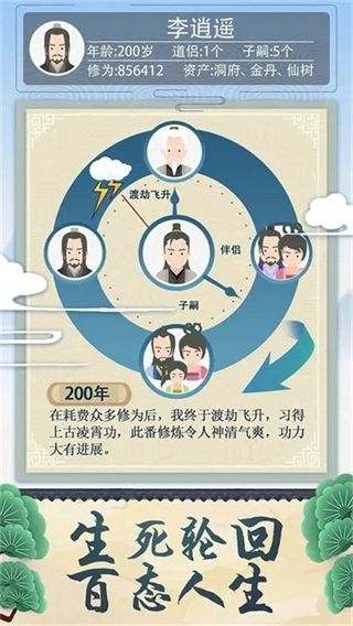 修仙式人生正版