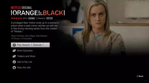 netflix 安卓版(1)