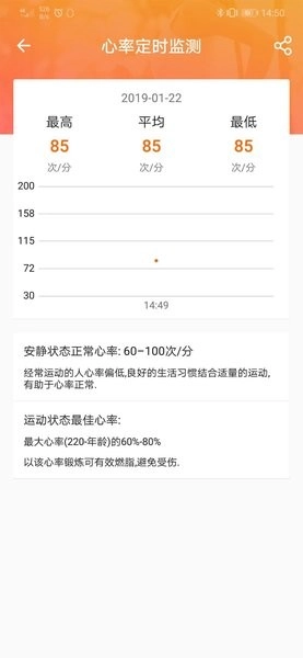 FitCloudPro智能手环图1