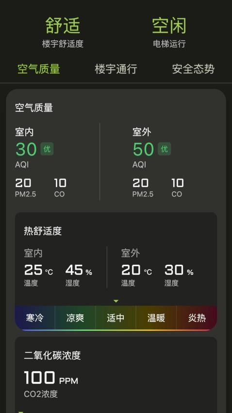 楼大大最新版(2)